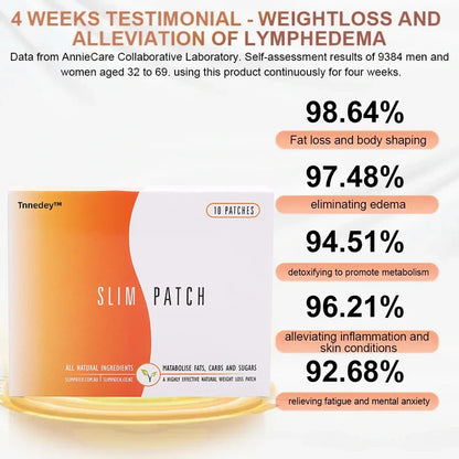 Natural Herbal Detox Slimming Patch 🌿✨ (Limited Time Discount! 🔥 Last Day to Save!)