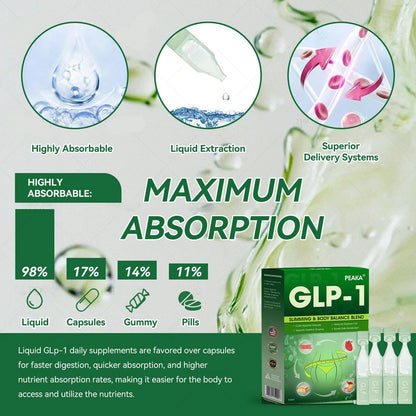 🇺🇸𝘗𝘌𝘈𝘒𝘈® 𝐺𝐿𝑃-1  𝑊𝑒𝑖𝑔ℎ𝑡 𝐿𝑜𝑠𝑠 𝑂𝑟𝑎𝑙 𝑆𝑜𝑙𝑢𝑡𝑖𝑜𝑛 - 👨‍⚕️ 𝑂𝑏𝑒𝑠𝑖𝑡𝑦,𝐶𝑎𝑟𝑑𝑖𝑜𝑣𝑎𝑠𝑐𝑢𝑙𝑎𝑟 𝐷𝑖𝑠𝑒𝑎𝑠, 𝐷𝑖𝑎𝑏𝑒𝑡𝑒𝑠, 𝑆𝑙𝑒𝑒𝑝 𝐴𝑝𝑛𝑒𝑎, 𝐽𝑜𝑖𝑛𝑡 𝑃𝑟𝑜𝑏𝑙𝑒𝑚𝑠 𝑎𝑛𝑑 𝑀𝑜𝑟𝑒🌿💪
