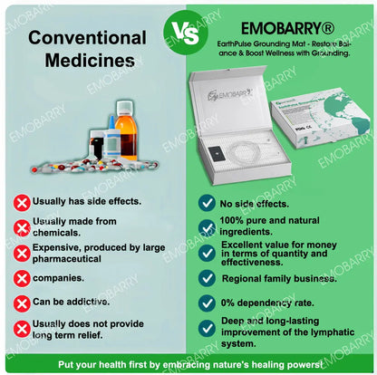 【EMOBARRY® Official Store】 EarthPulse Grounding Mat - 🏆Restore Balance & Boost Wellness with Grounding