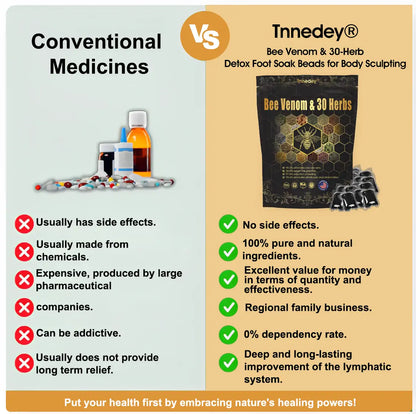 𝐂𝐡𝐫𝐢𝐬𝐭𝐦𝐚𝐬 𝐒𝐩𝐞𝐜𝐢𝐚𝐥: Tnnedey® Bee Venom & 30-Herb Detox Foot Soak Beads for 𝐁𝐨𝐝𝐲 𝐒𝐜𝐮𝐥𝐩𝐭𝐢𝐧𝐠 Recommended by the America 𝐋𝐲𝐦𝐩𝐡𝐚𝐭𝐢𝐜 Academy (ALA) 🎄✨