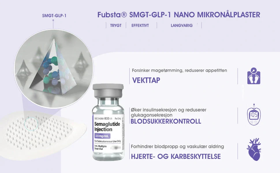 Fubsta® SMGT-GLP-1 Nano Microneedle Patch 2.0 (✅Smertefri, langvarig, som behandler diabetes, fedme og kardiovaskulære sykdommer) - 🔥Se resultater på 7 dager