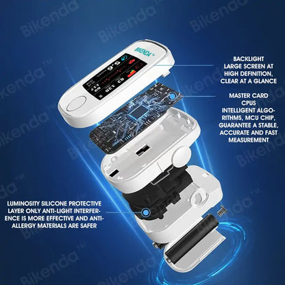Official Store |🚚 Bikenda™ A.M.A.-Approved Non-Invasive Blood Sugar Monitor [99.9% Accuracy] + Free Gift 🎁 | Your Health, Our Priority!