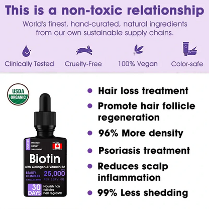 DEEVOO® ✨👩‍🔬 Hair Root Repair Growth Drops – Achieve Thicker Hair Fast⚡