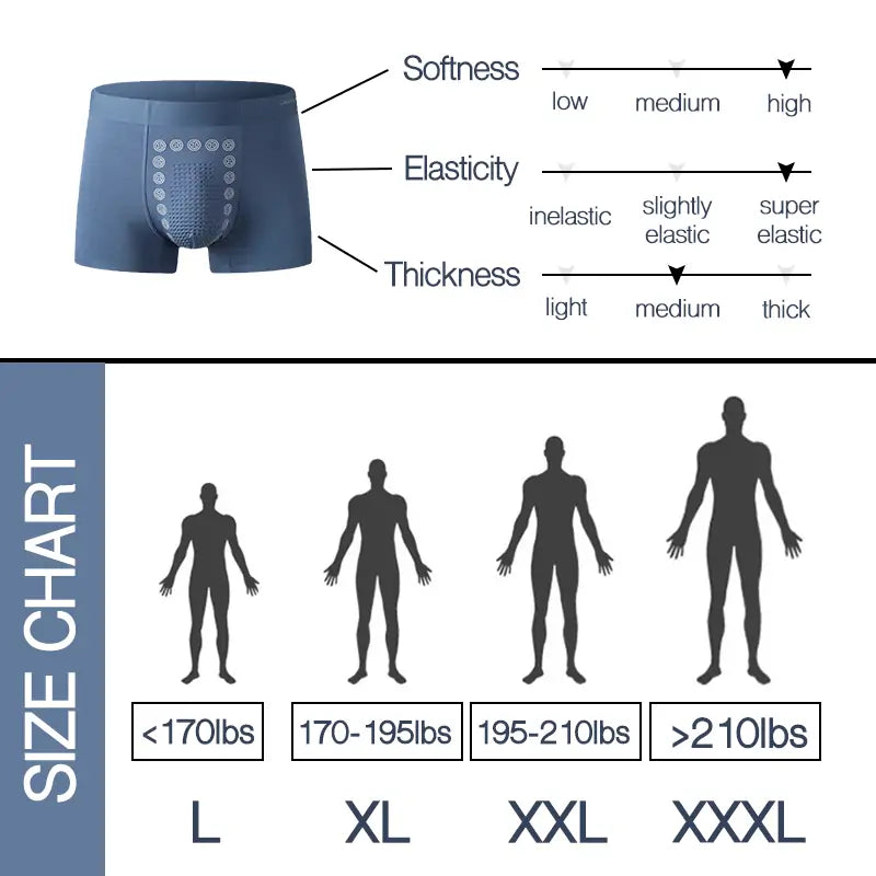 𝐄𝐌𝐎𝐁𝐀𝐑𝐑𝐘™ UltraTech Energy Field Men's Underwear - 🏆𝐄𝐧𝐡𝐚𝐧𝐜𝐞 𝐒𝐞𝐱𝐮𝐚𝐥 𝐅𝐮𝐧𝐜𝐭𝐢𝐨𝐧 & 𝐖𝐞𝐢𝐠𝐡𝐭 𝐂𝐨𝐧𝐭𝐫𝐨𝐥
